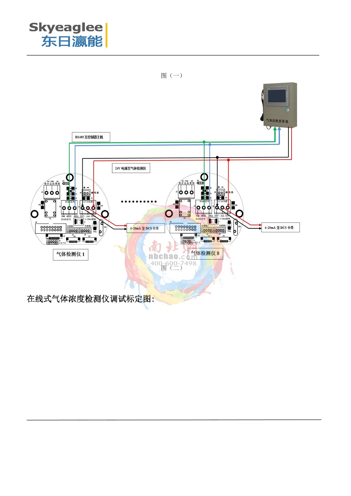 Skyeaglee SK/MIC-600-NH3-Y/10000 On-line ammonia Gas Detector brochure page 5