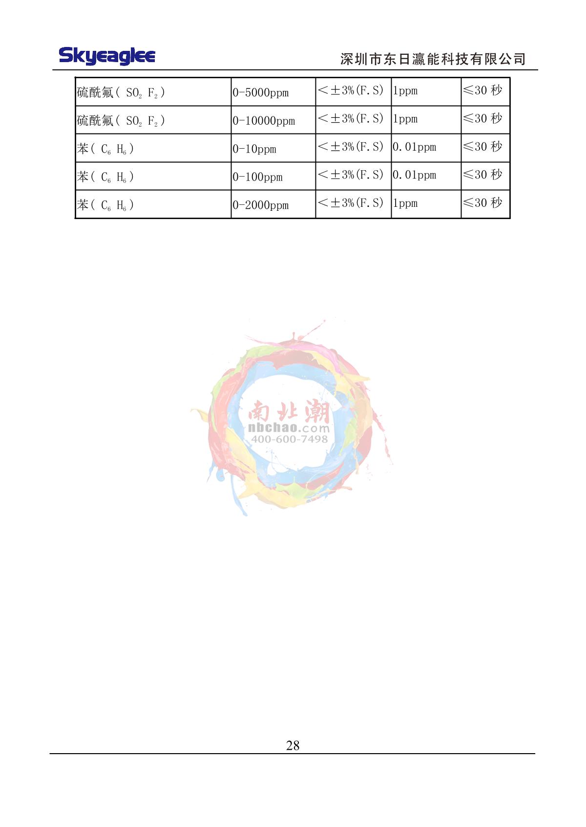 Skyeaglee SK/MIC-800-VOC-Y/100 Portable VOC DetectorManual page 30