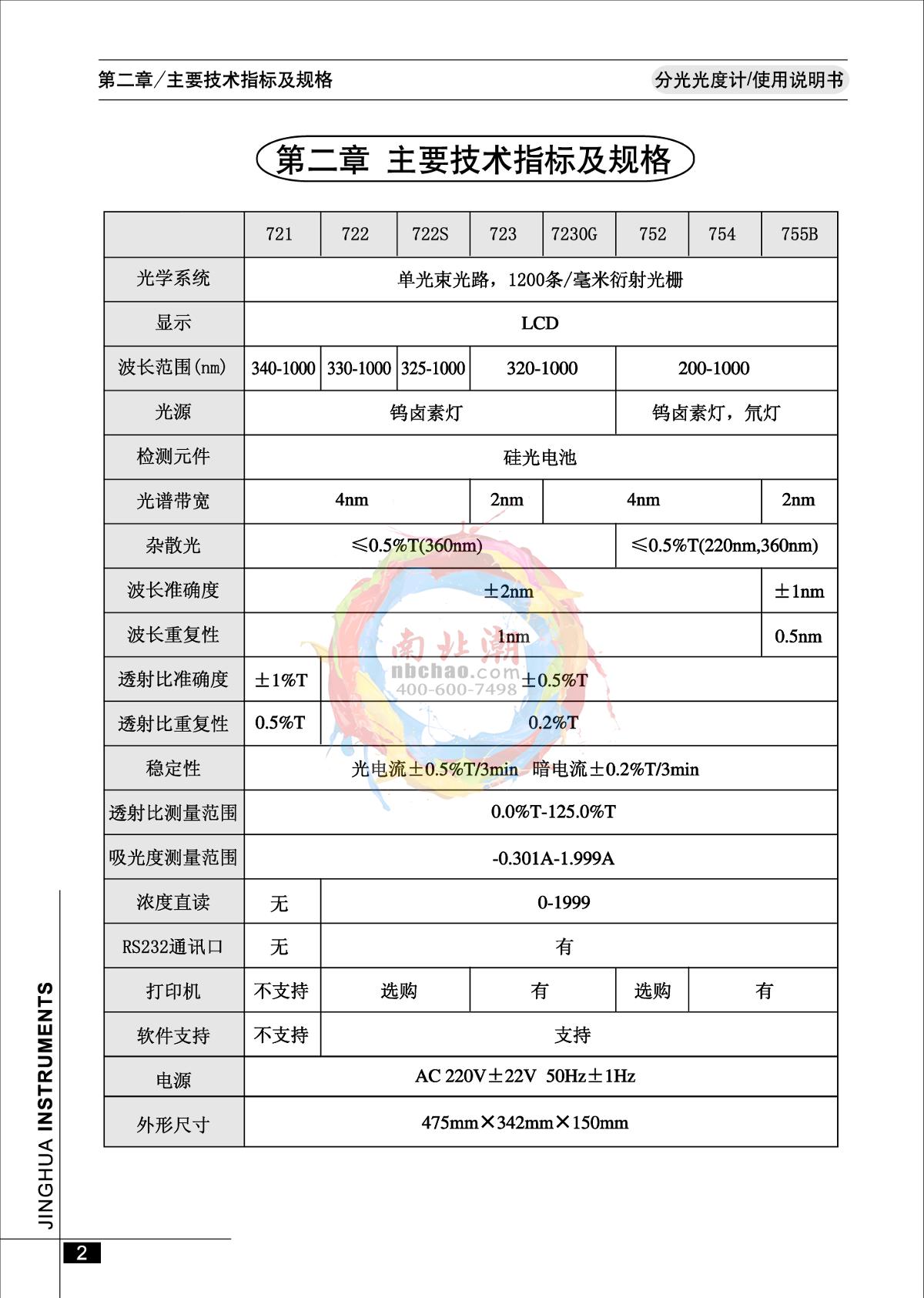jinghua 723PC Visible Spectrophotometer Manual page 3