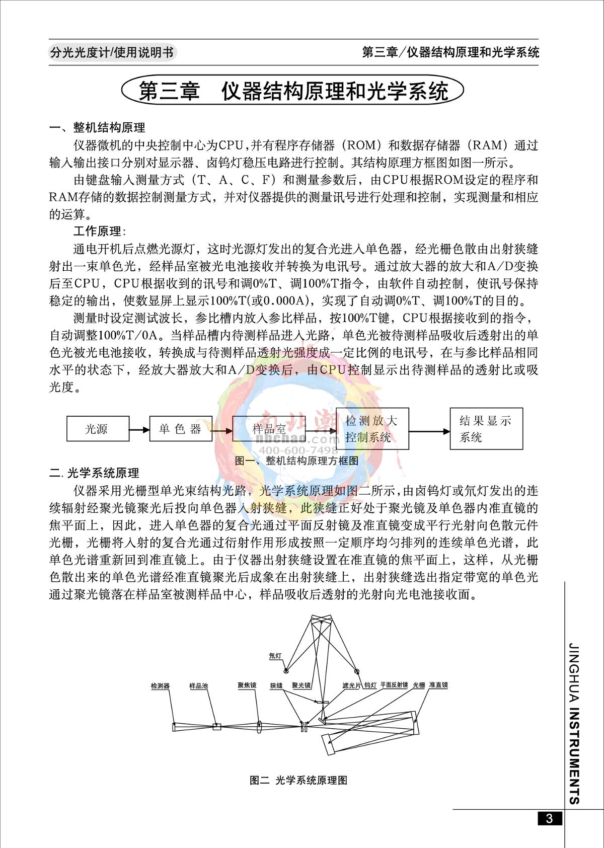 jinghua 723PC Visible Spectrophotometer Manual page 4