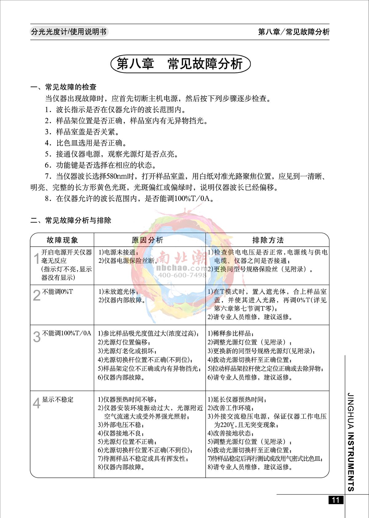 jinghua 723PC Visible Spectrophotometer Manual page 12