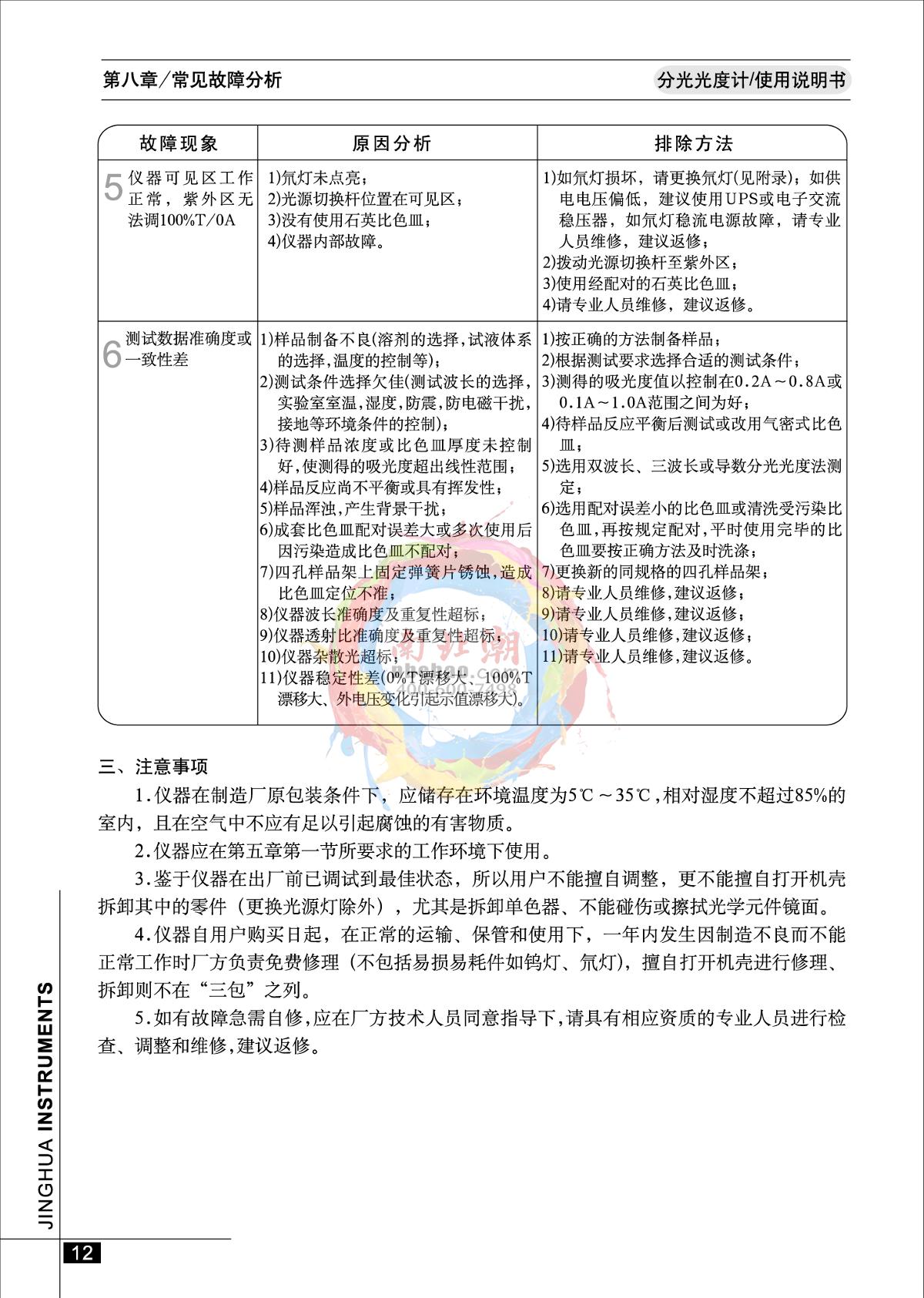 jinghua 723PC Visible Spectrophotometer Manual page 13