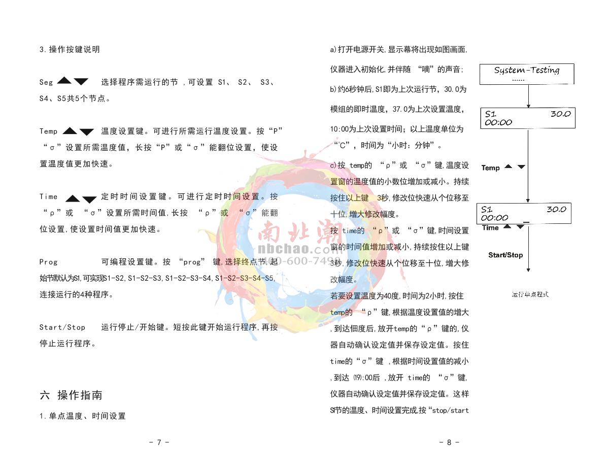 HuXi HX-20G High temperature constant temperature metal bathManual page 6