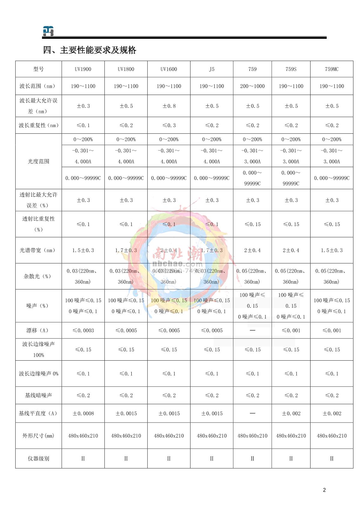 jinghua 759S UV-Visible SpectrophotometerManual page 3