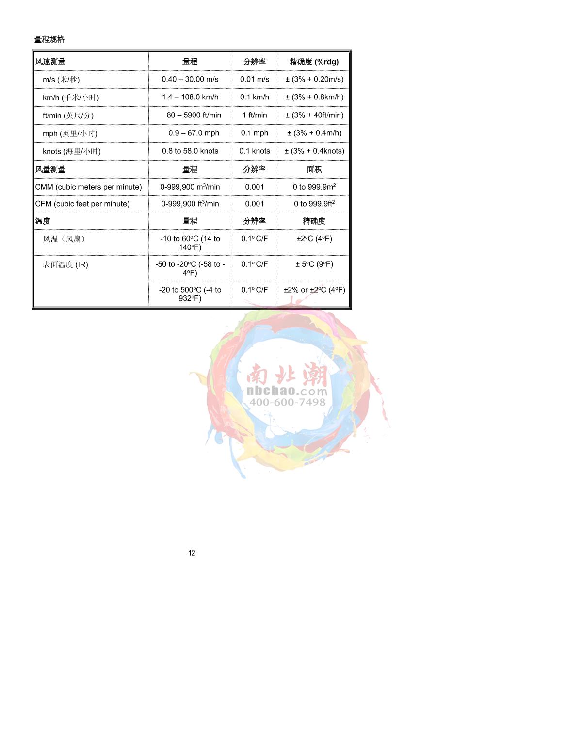 CEM DT-8894 Professional wind speed/air temperature/air volume/wind pressure TesterManual page 12