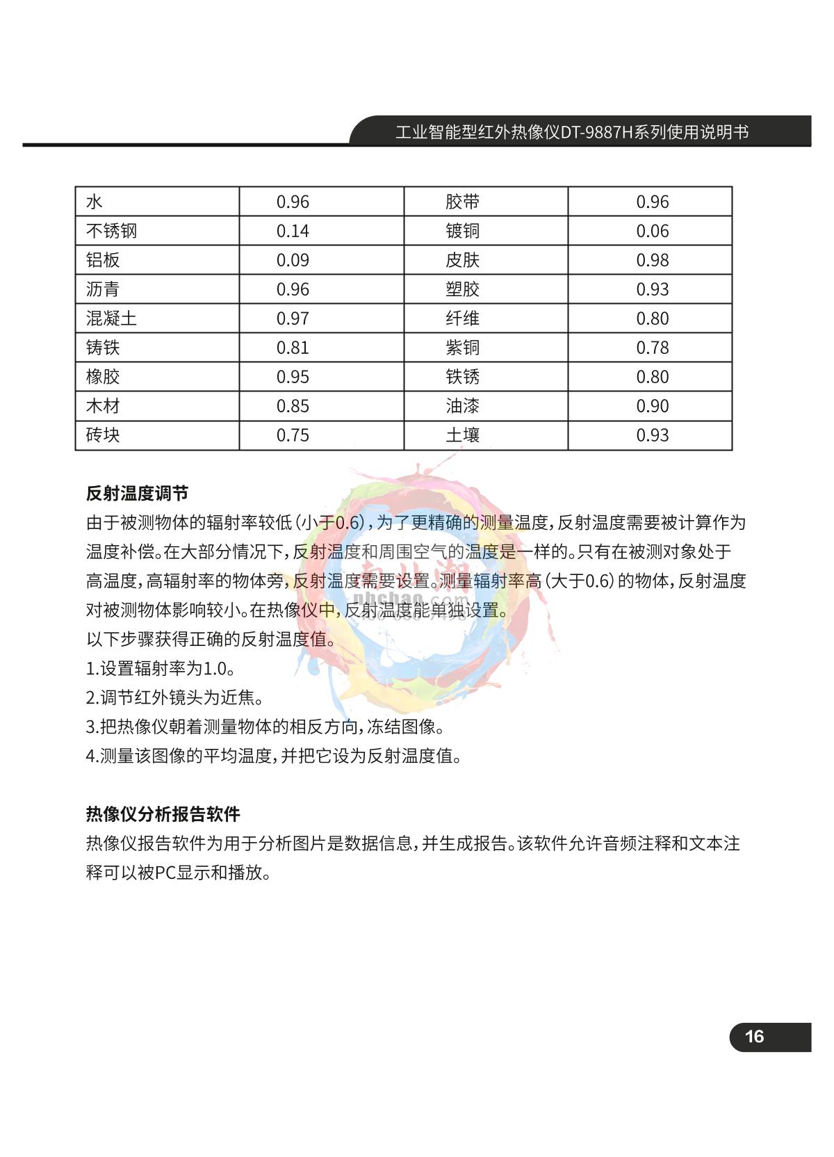 CEM DT-9887 Infrared thermal imagerManual page 17
