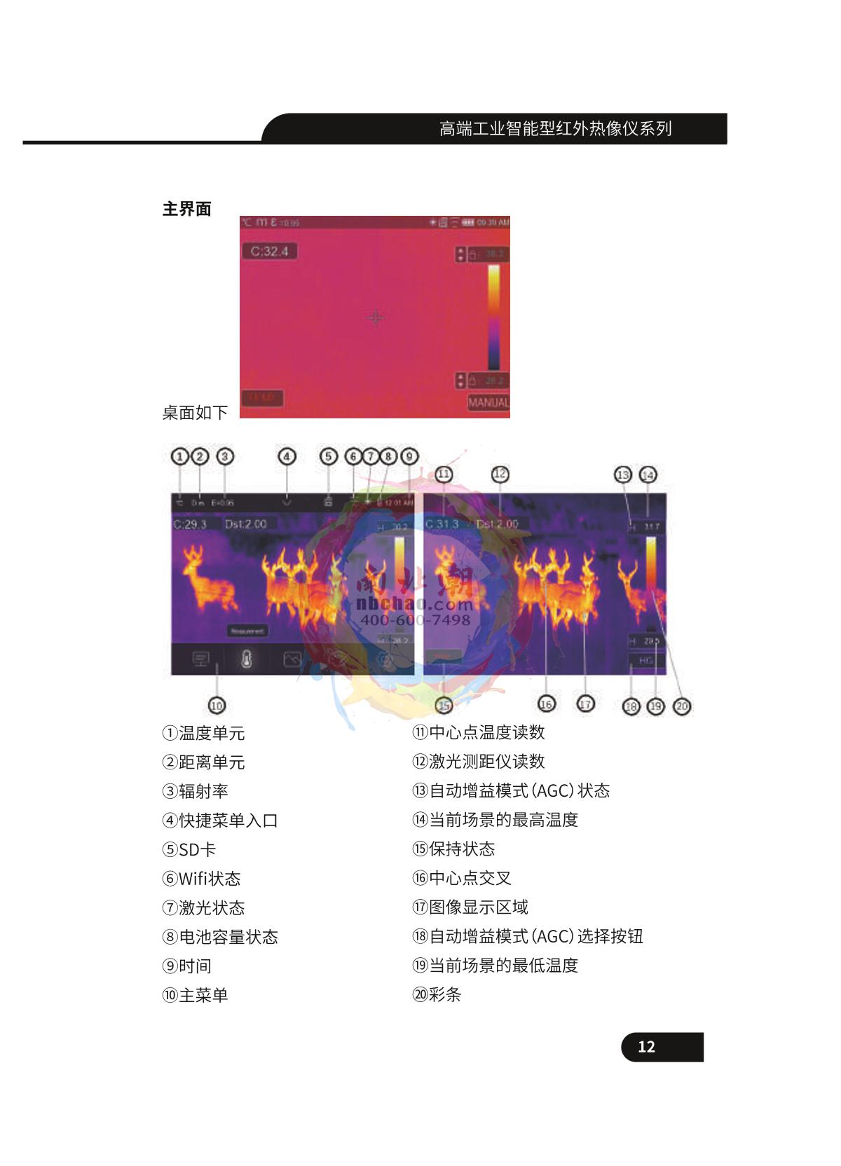 CEM DT-9898 Infrared thermal imagerManual page 13