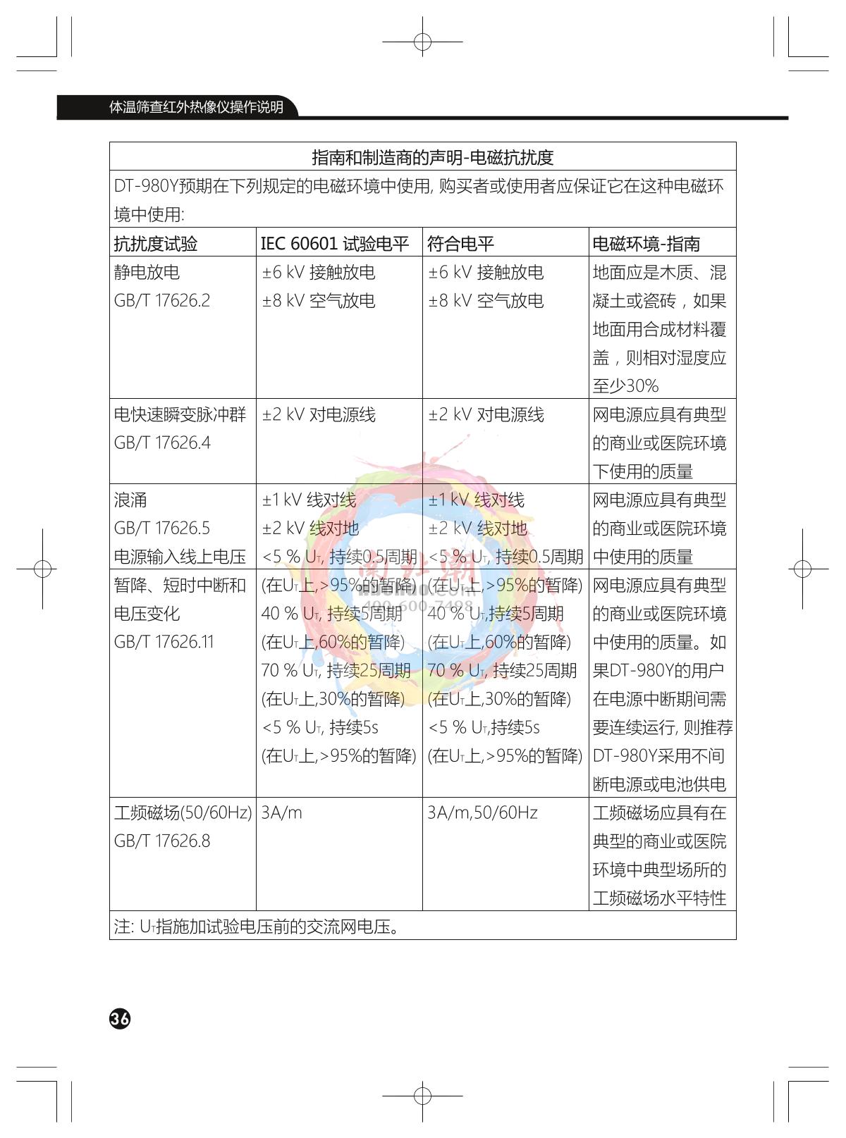 CEM DT-980Y Surface temperature quick filter Thermal Imaging CameraManual page 36