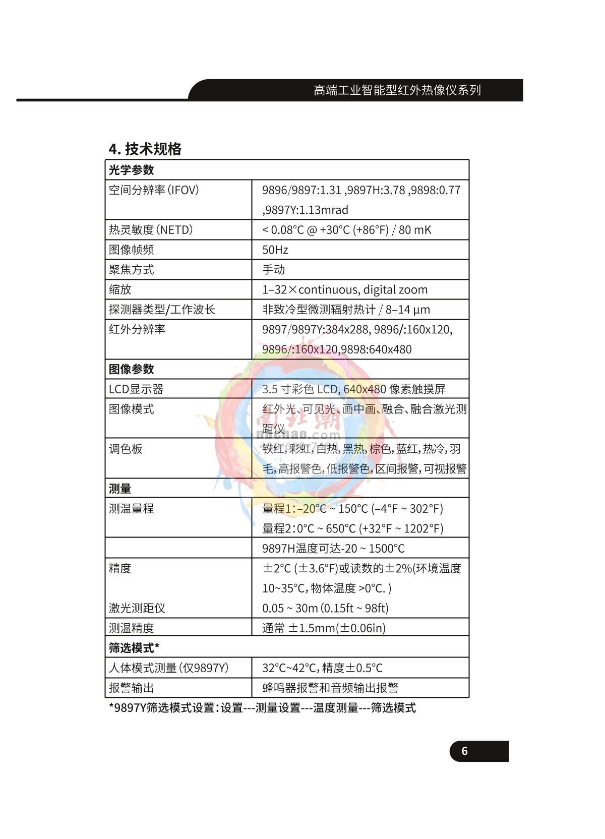 CEM DT-9897Y AI facial recognition Thermal Imaging CameraManual page 7