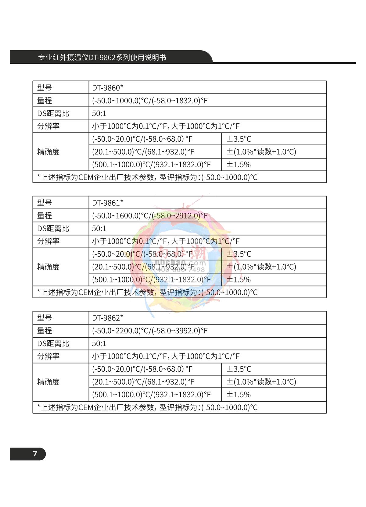 CEM DT-9862 Professional high temperature infrared thermometerManual page 8