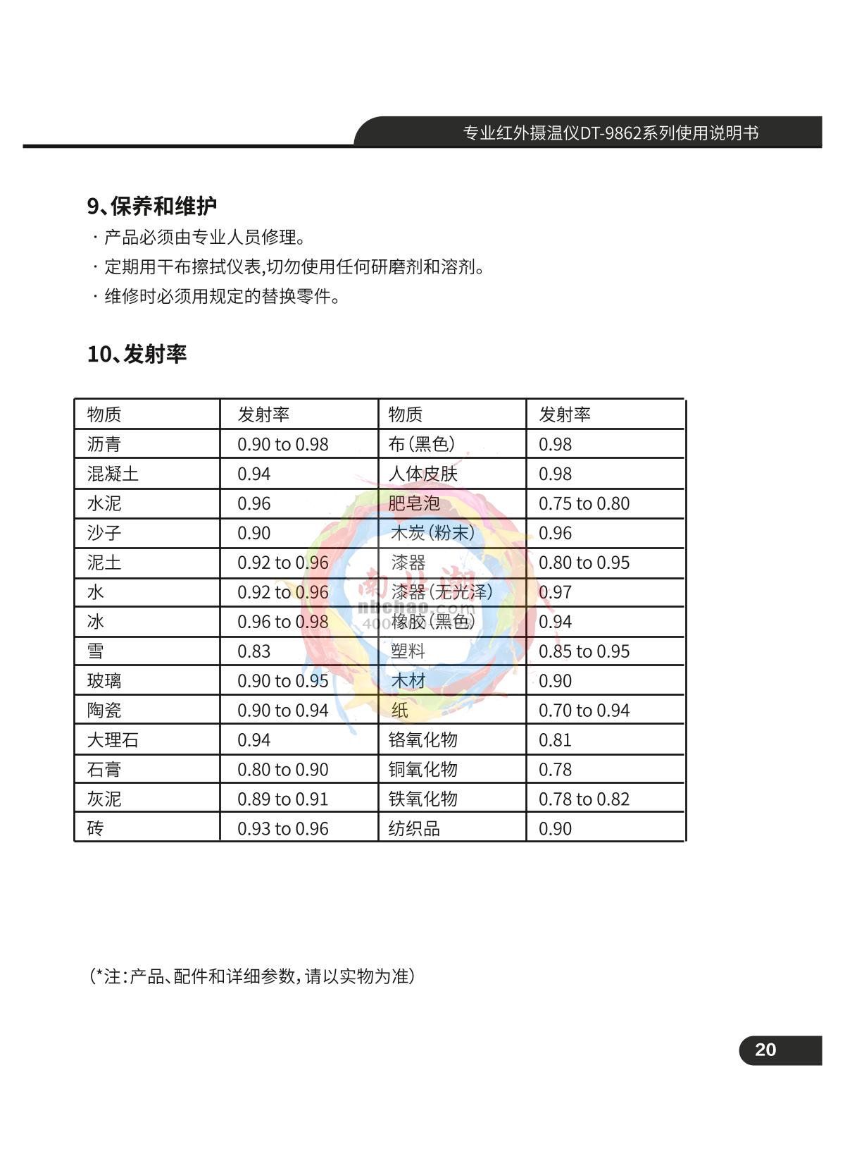 CEM DT-9862 Professional high temperature infrared thermometerManual page 21