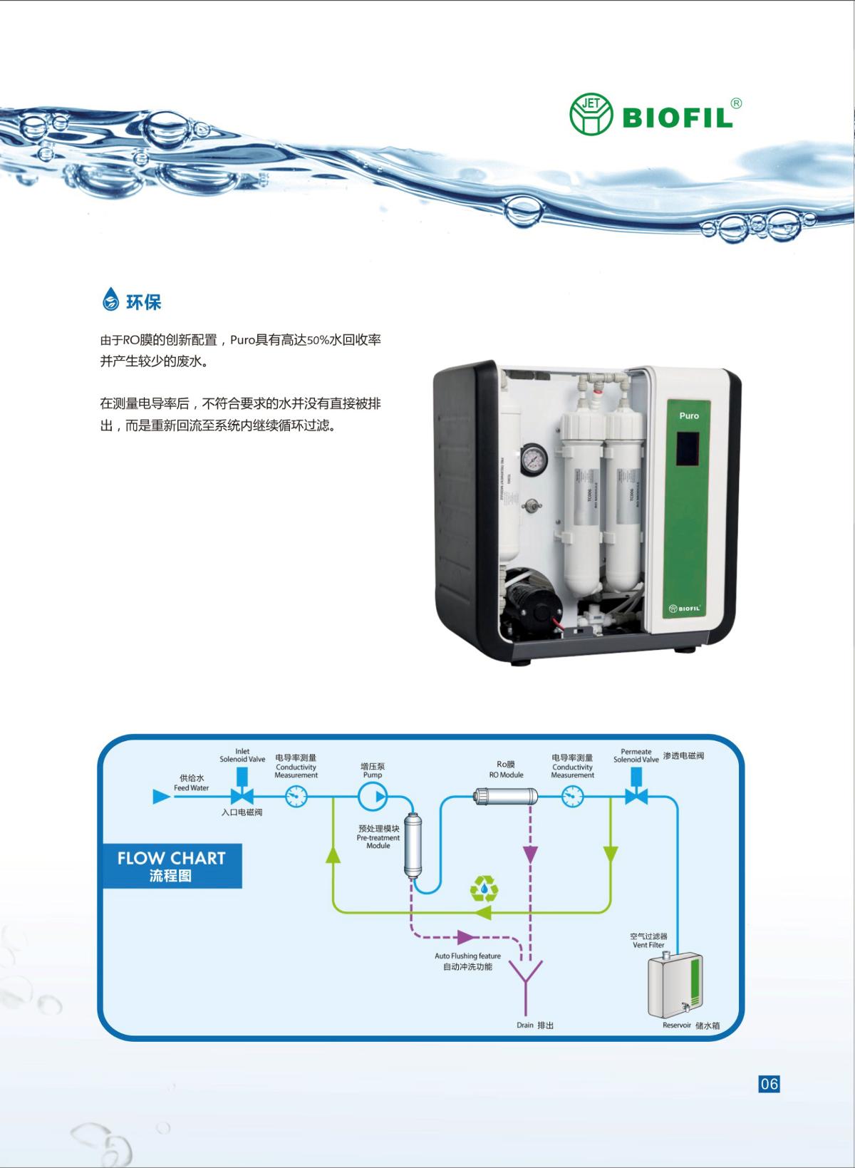 BIOFIL PUR000080 Laboratory pure water system brochure page 2