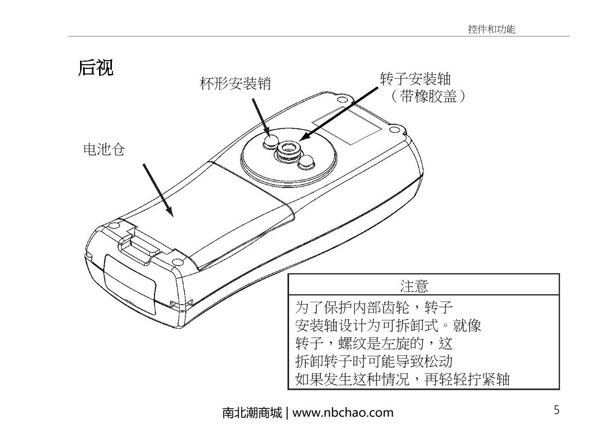 Rion  Manual page 19