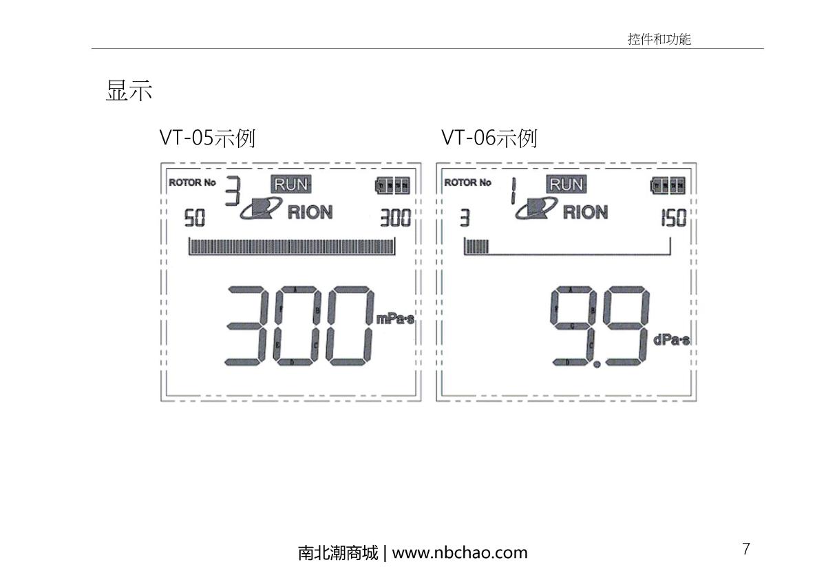 Rion  Manual page 21