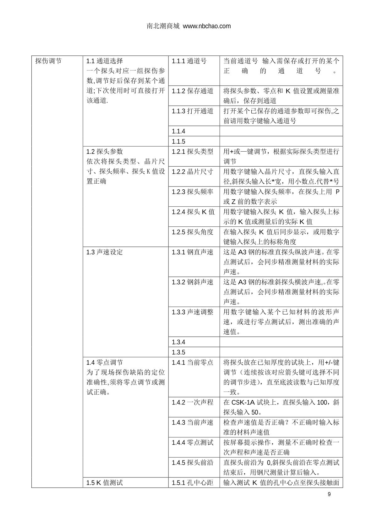 WenTai HY-30 Ultrasonic flaw detection (UFD) instrumentManual page 9