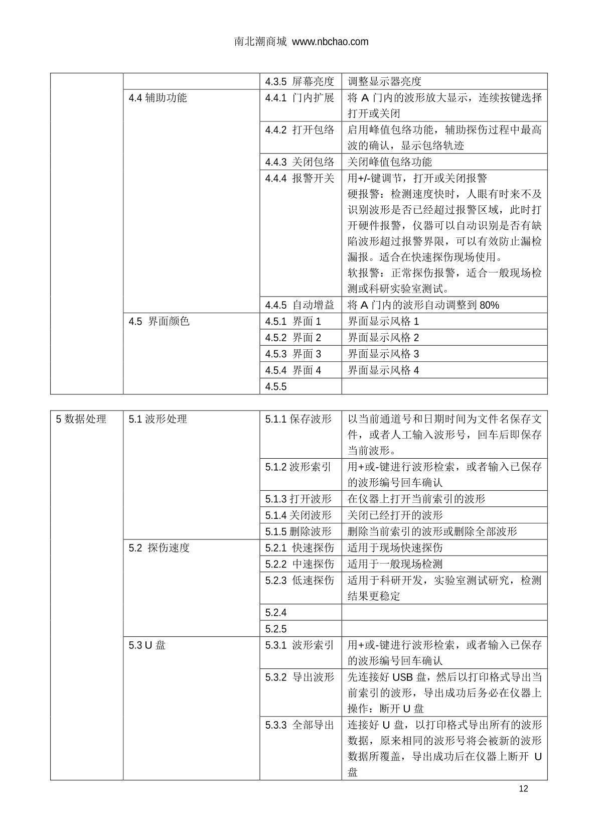 WenTai HY-30 Ultrasonic flaw detection (UFD) instrumentManual page 12