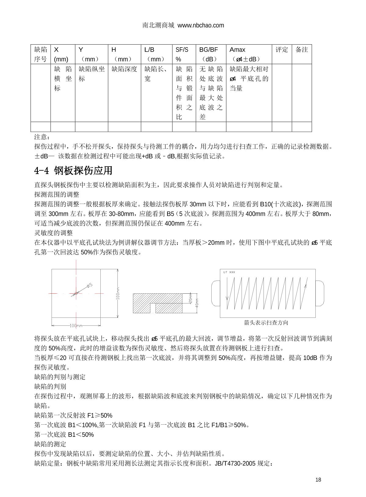 WenTai HY-30 Ultrasonic flaw detection (UFD) instrumentManual page 18