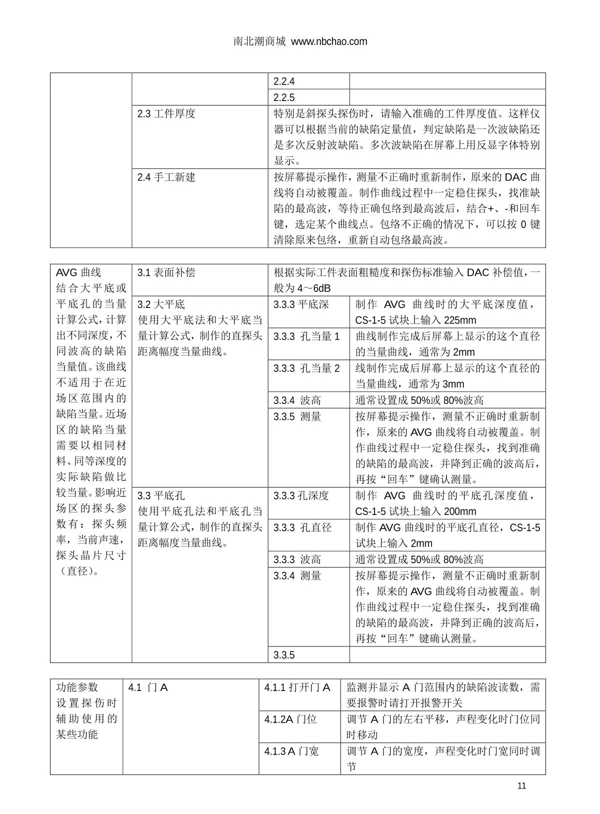 WenTai HY-350 Ultrasonic flaw detection (UFD) instrumentManual page 11