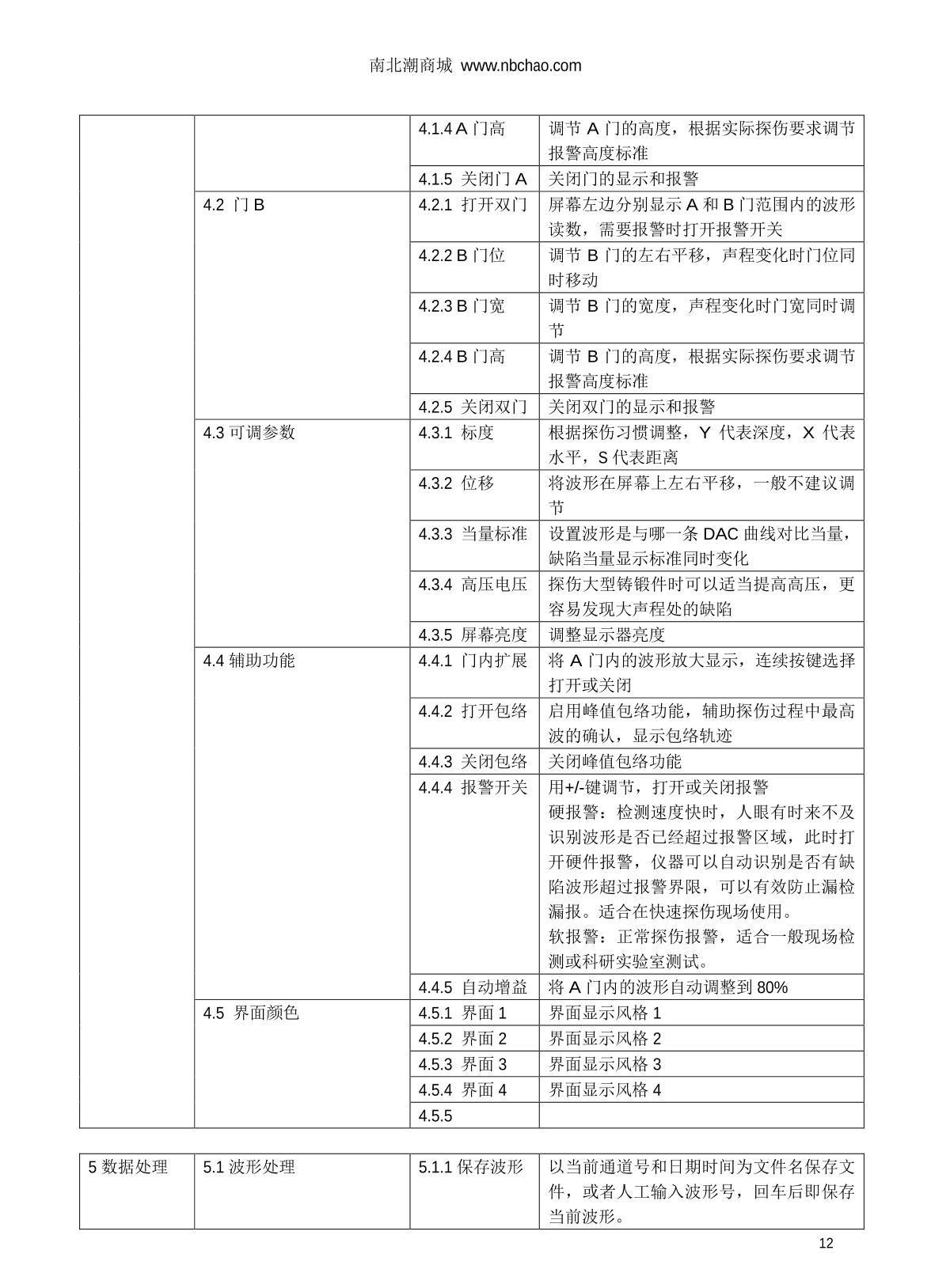 WenTai HY-350 Ultrasonic flaw detection (UFD) instrumentManual page 12