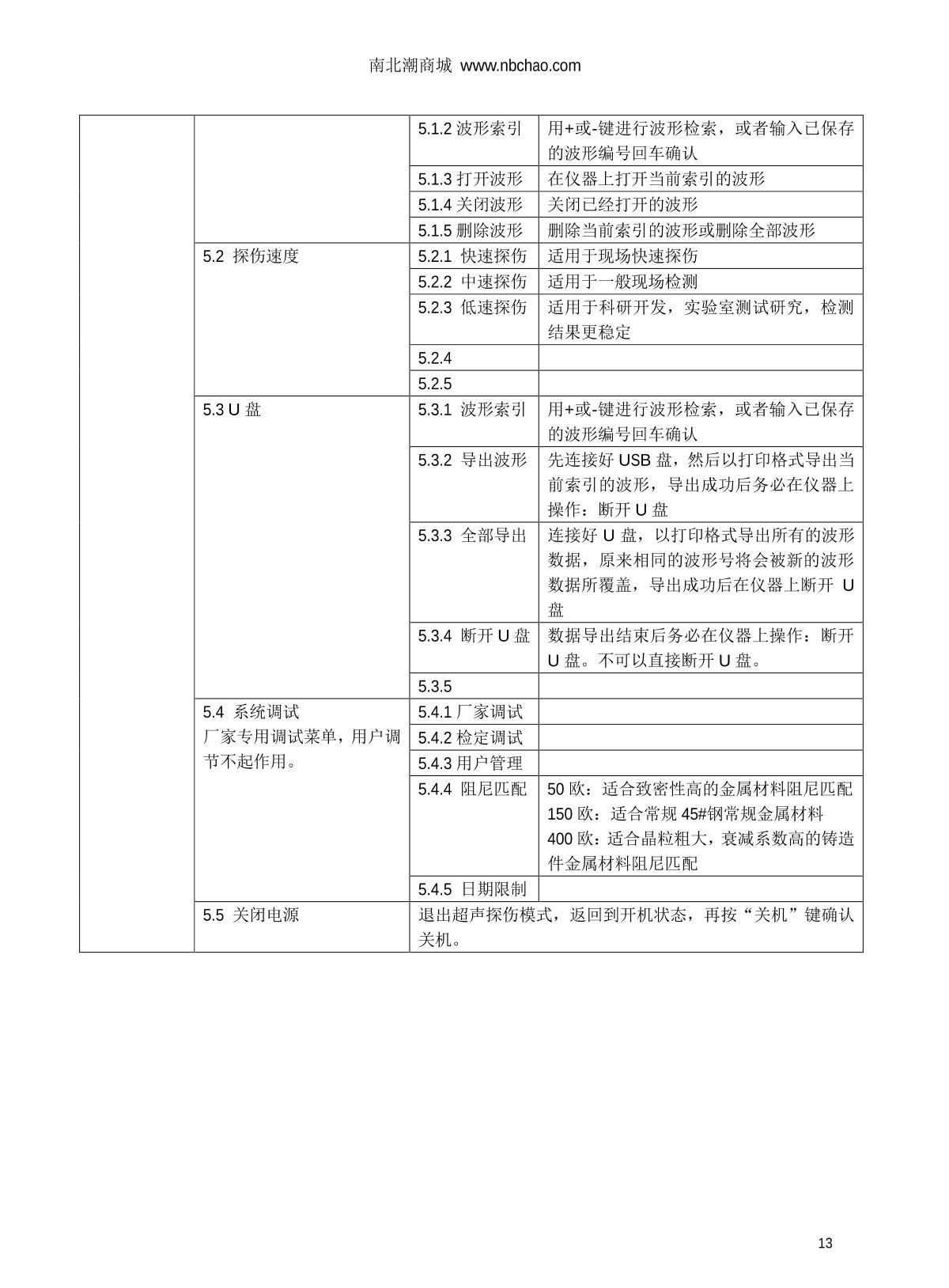 WenTai HY-350 Ultrasonic flaw detection (UFD) instrumentManual page 13