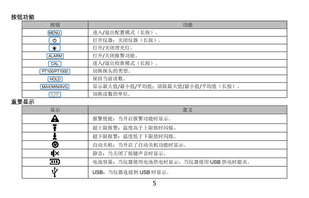 YOWEXA YET-710L Platinum resistance thermometerManual page 7