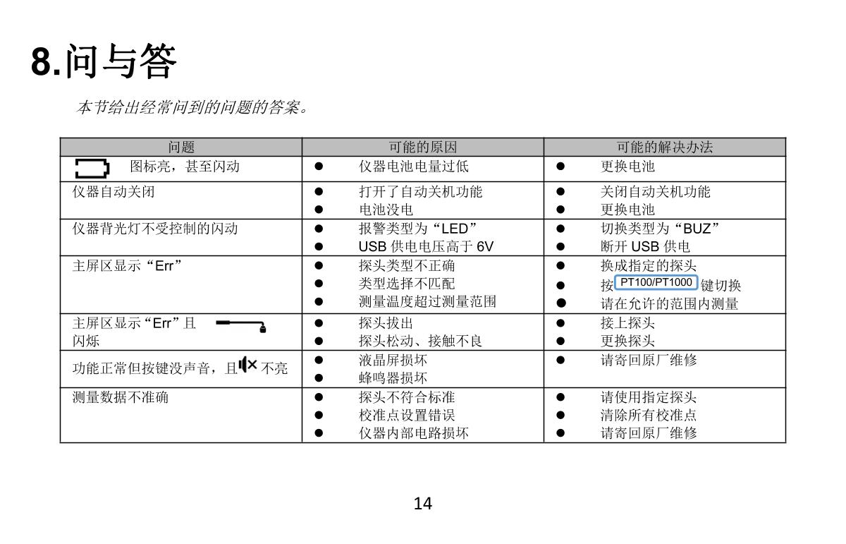 YOWEXA YET-710L Platinum resistance thermometerManual page 16