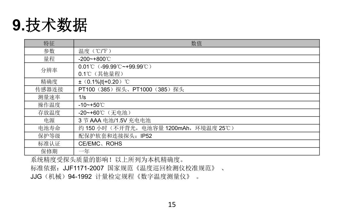 YOWEXA YET-710L Platinum resistance thermometerManual page 17