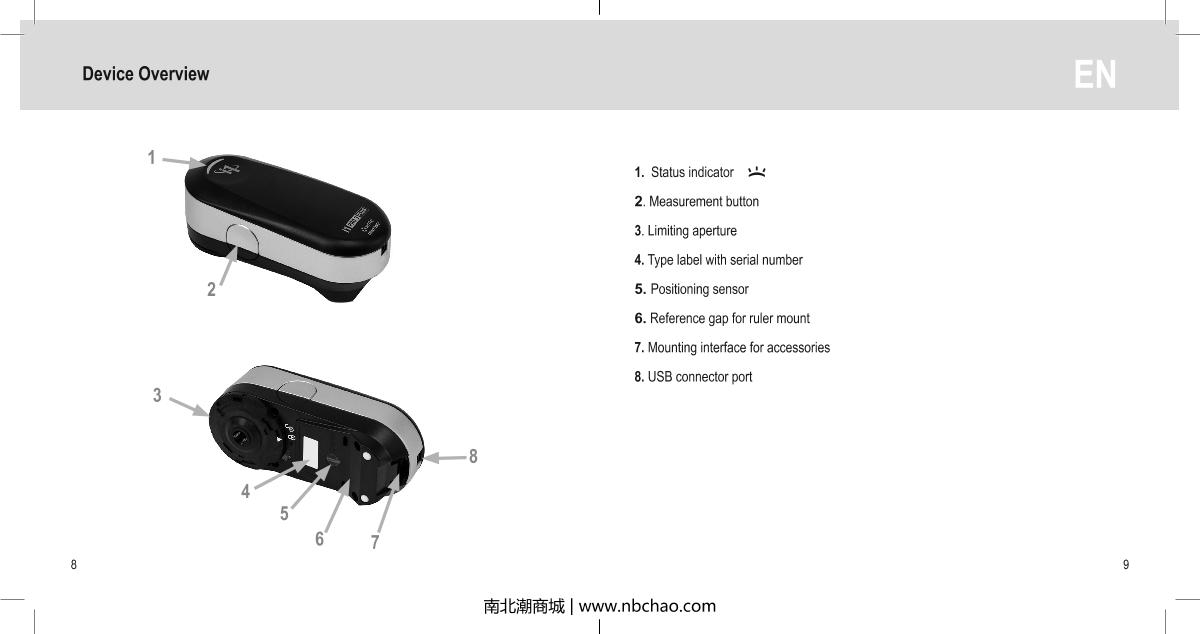 X-rite i1 Basic Pro 3 CalibratorManual page 5