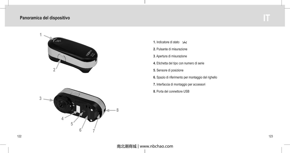 X-rite i1 Basic Pro 3 CalibratorManual page 62