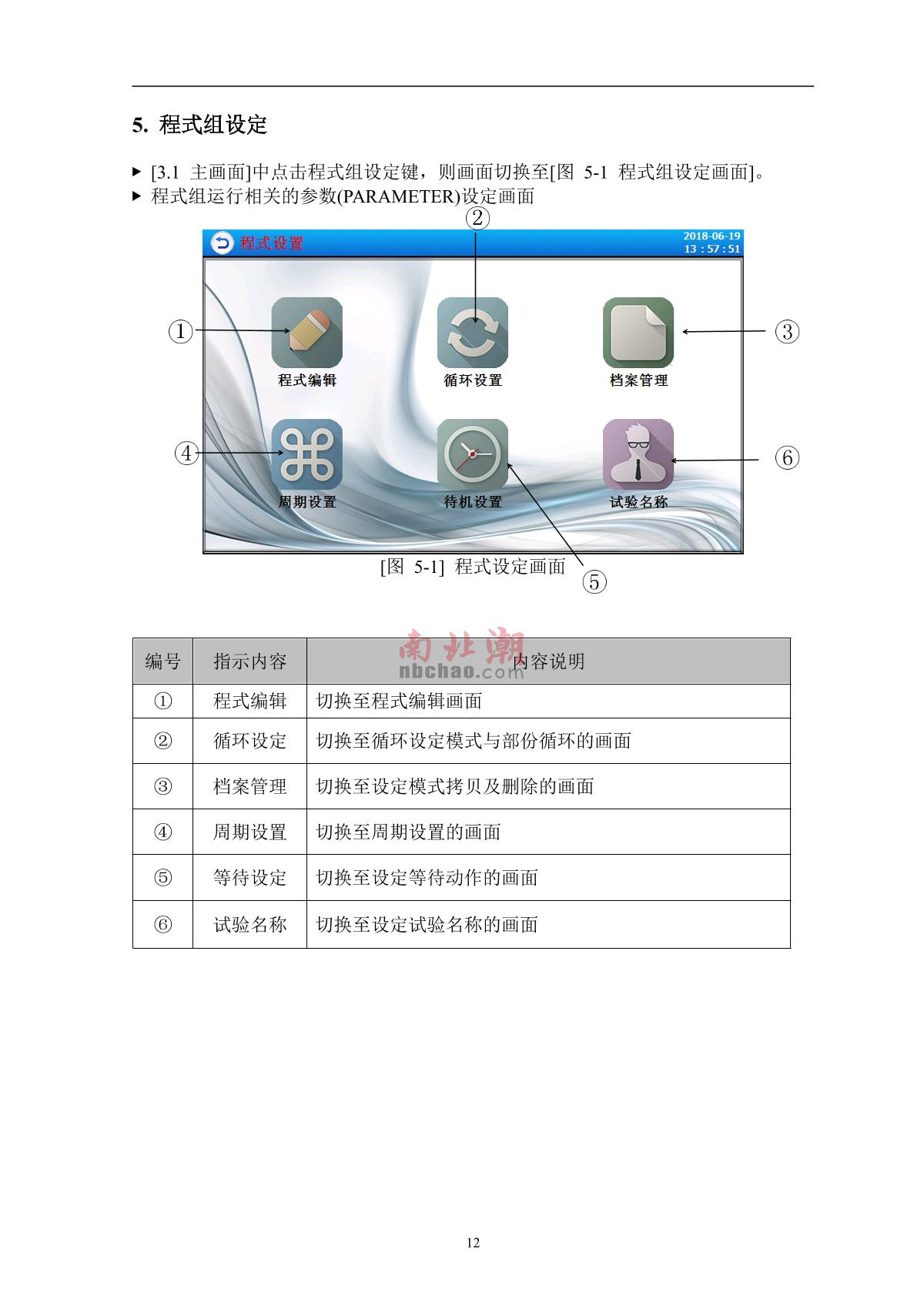 AISRY  Manual page 14