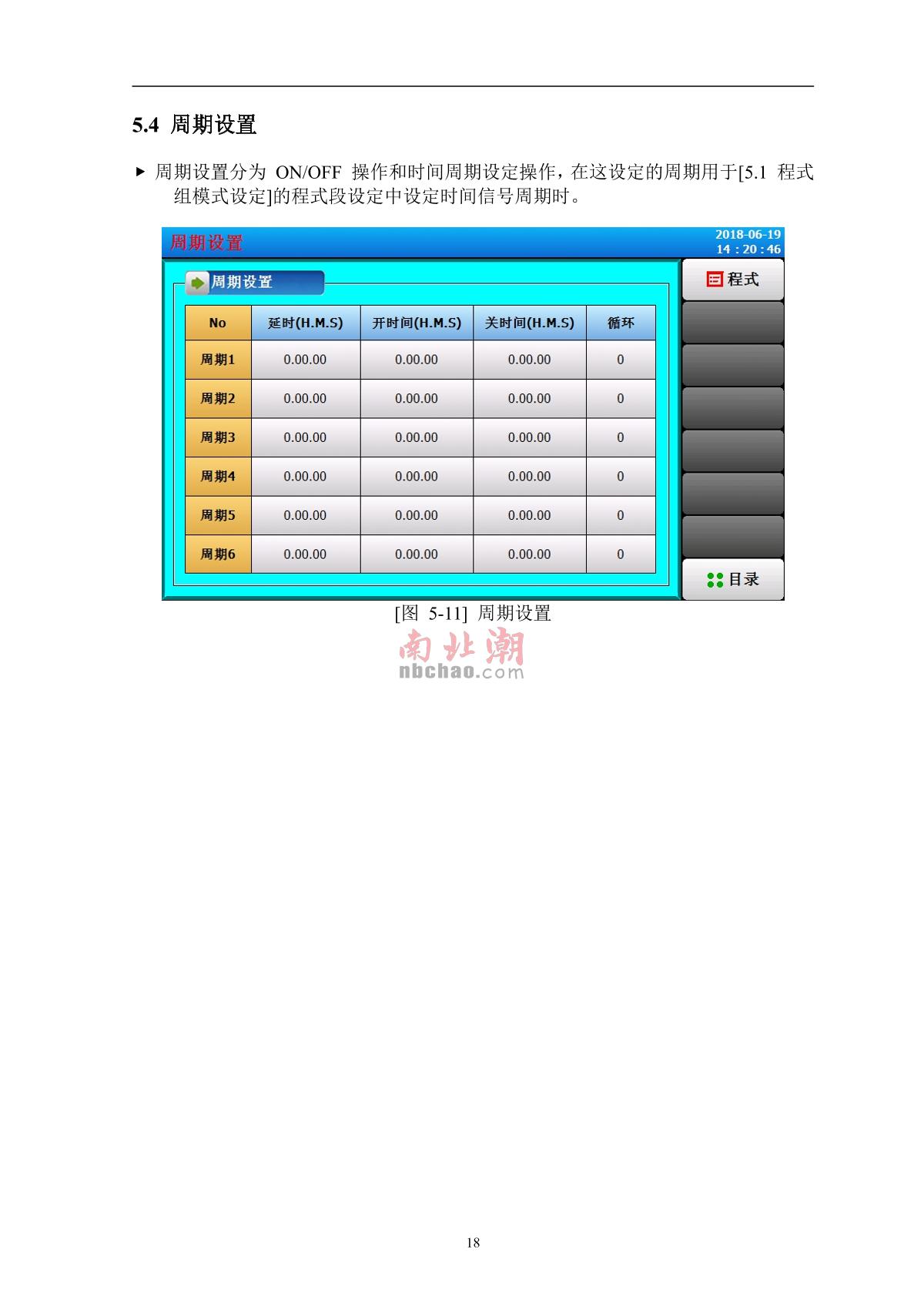 AISRY  Manual page 20