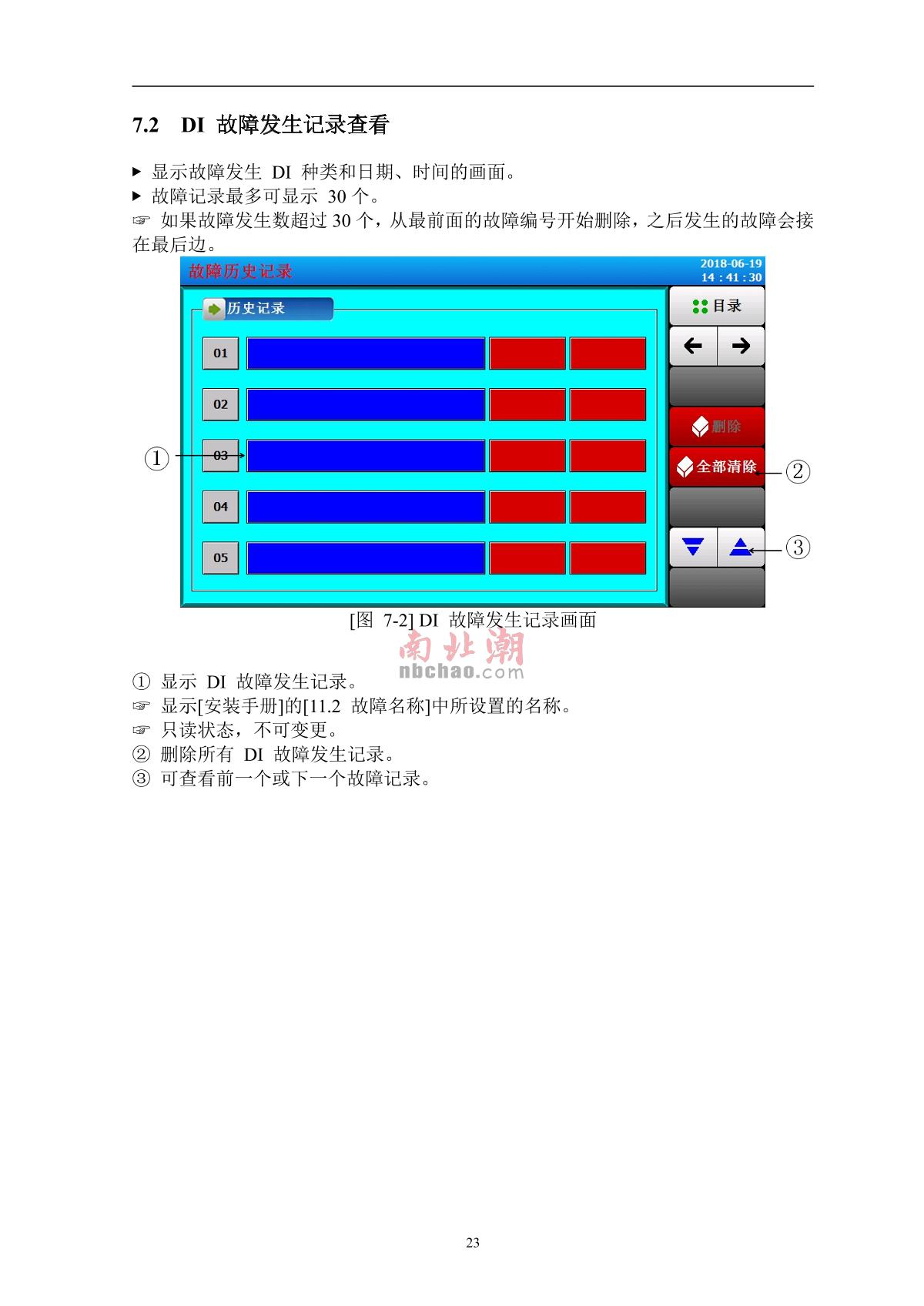 AISRY  Manual page 25
