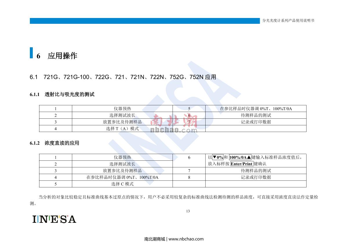 ShangFen 721G Visible Spectrophotometer Manual page 15