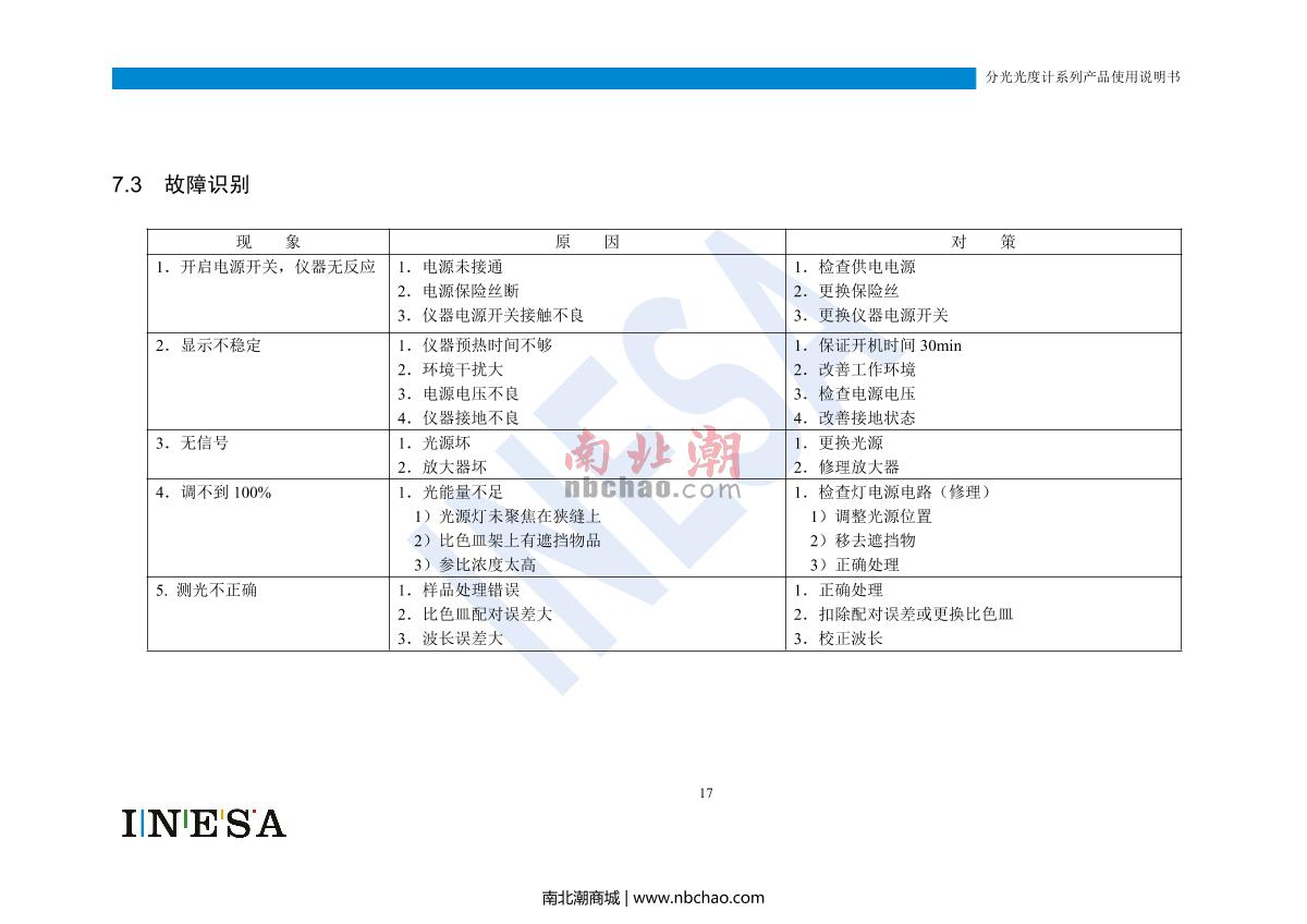ShangFen 752N UV-Visible SpectrophotometerManual page 19