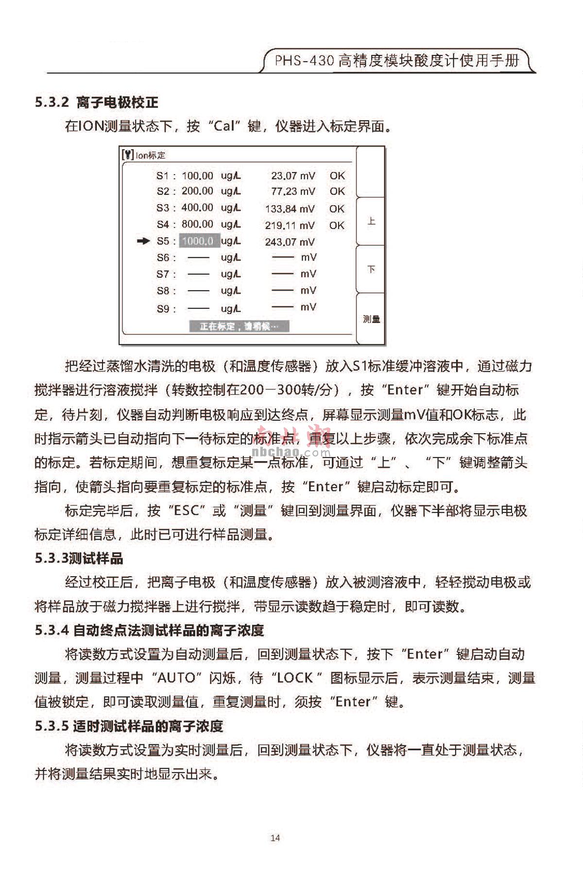 FZchina PHS-430 High-precision module acidity meterManual page 11