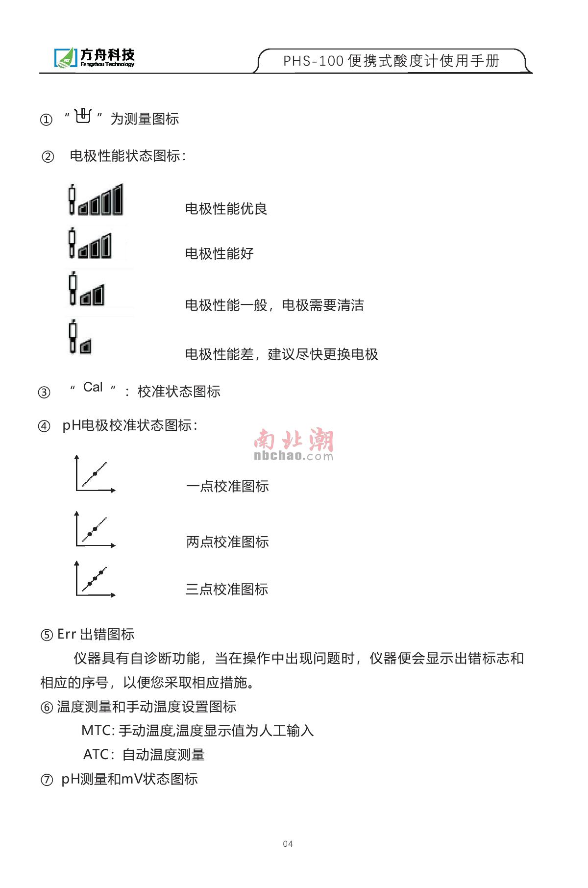 FZchina PHS-100 Portable acidity meterManual page 6