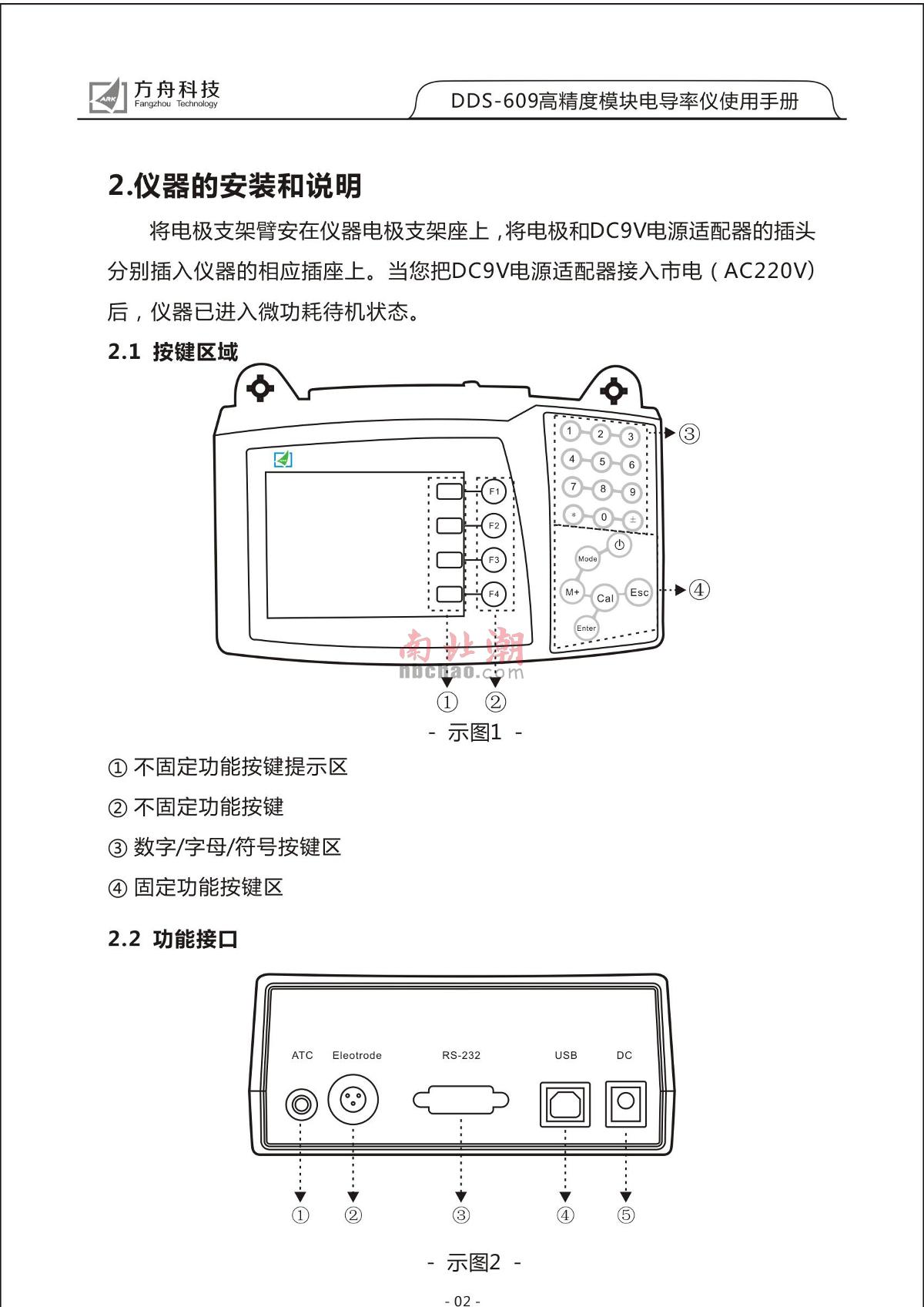 FZchina DDS-609 High-Precision Module Conductivity MeterManual page 4