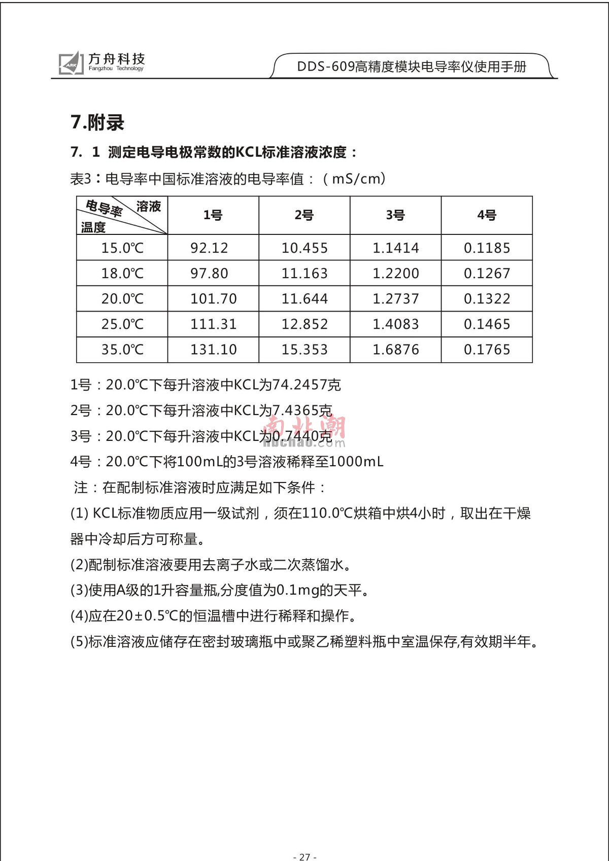 FZchina DDS-609 High-Precision Module Conductivity MeterManual page 29
