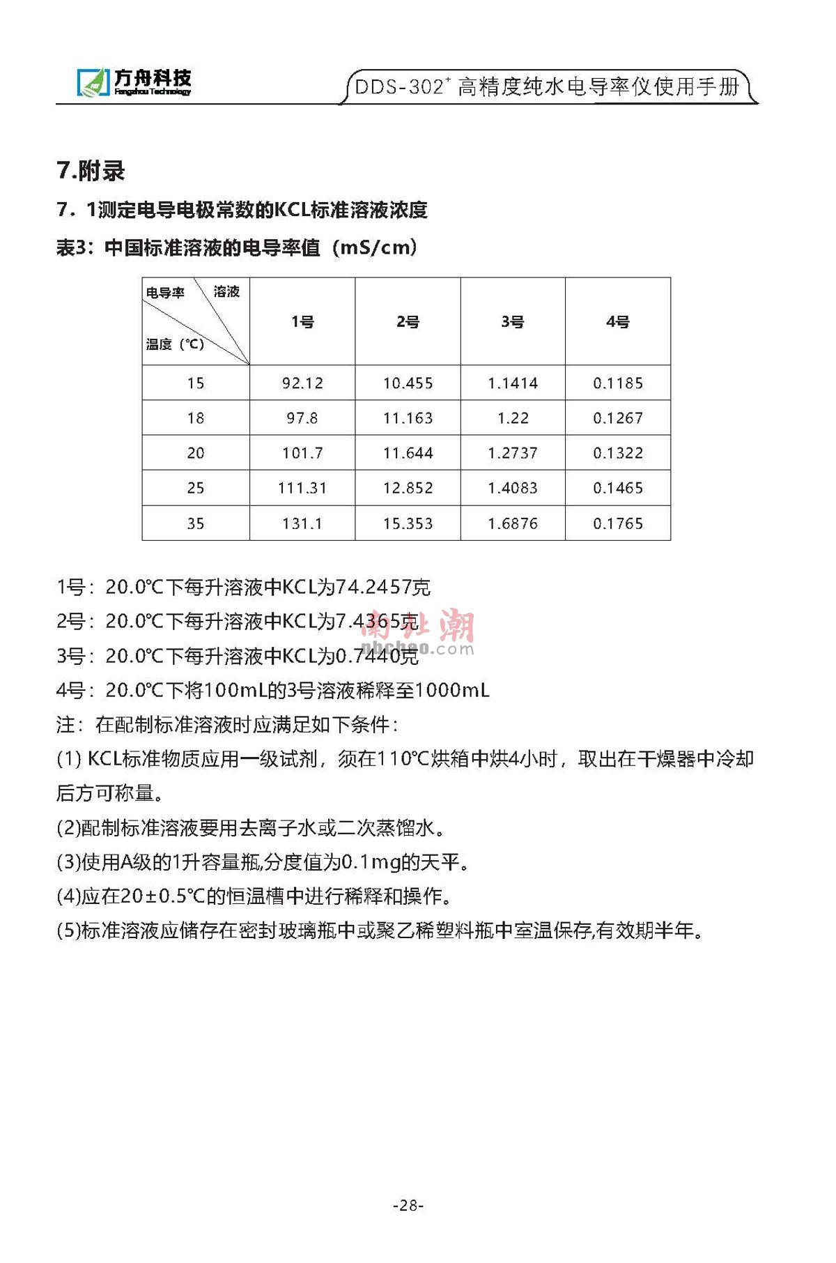 FZchina DDS-302+ High-precision pure water conductivity meterManual page 27
