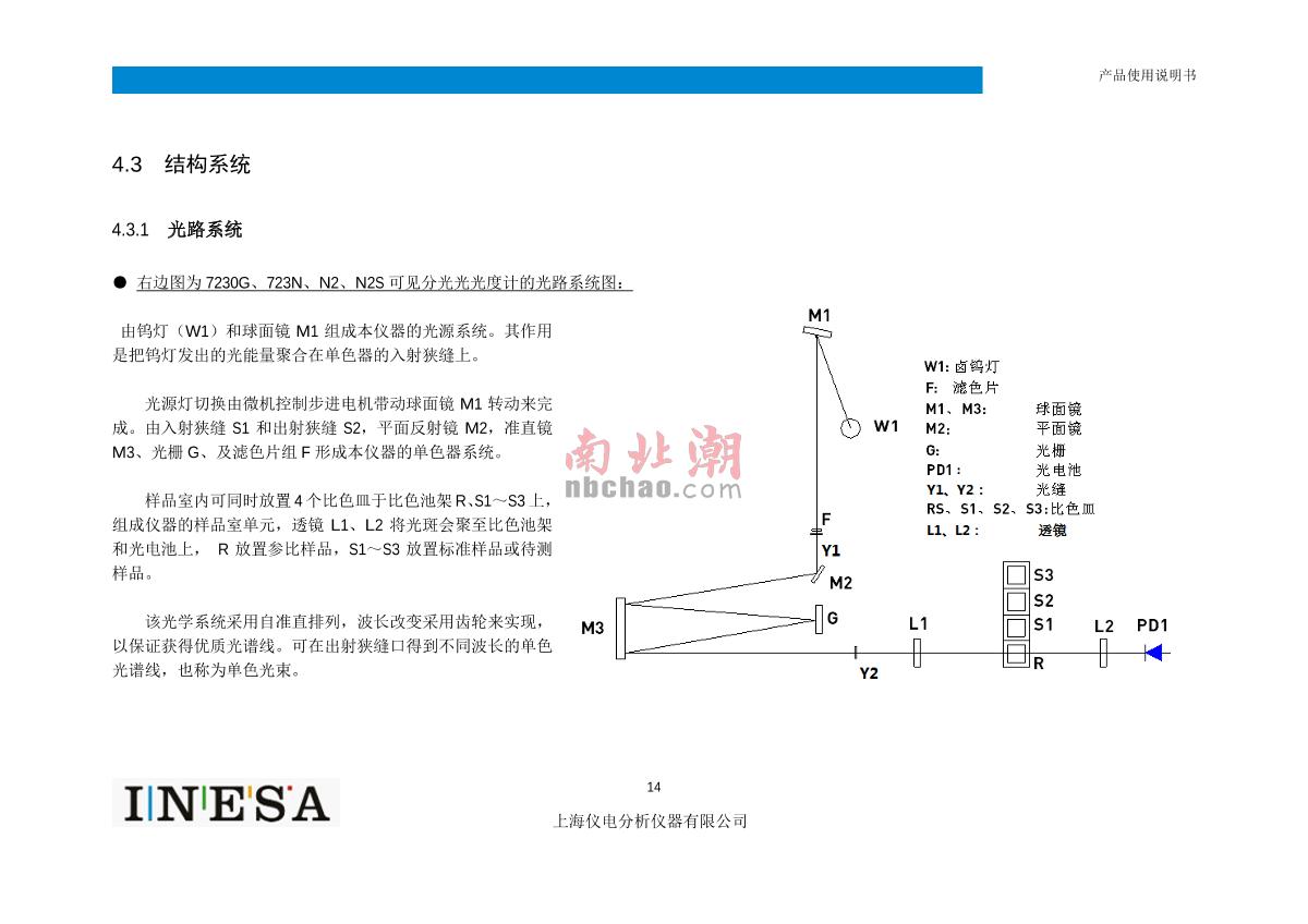 ShangFen 723N Visible Spectrophotometer Manual page 16