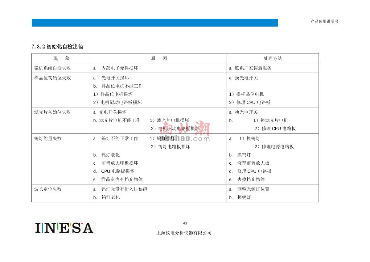 ShangFen 723N Visible Spectrophotometer Manual page 45