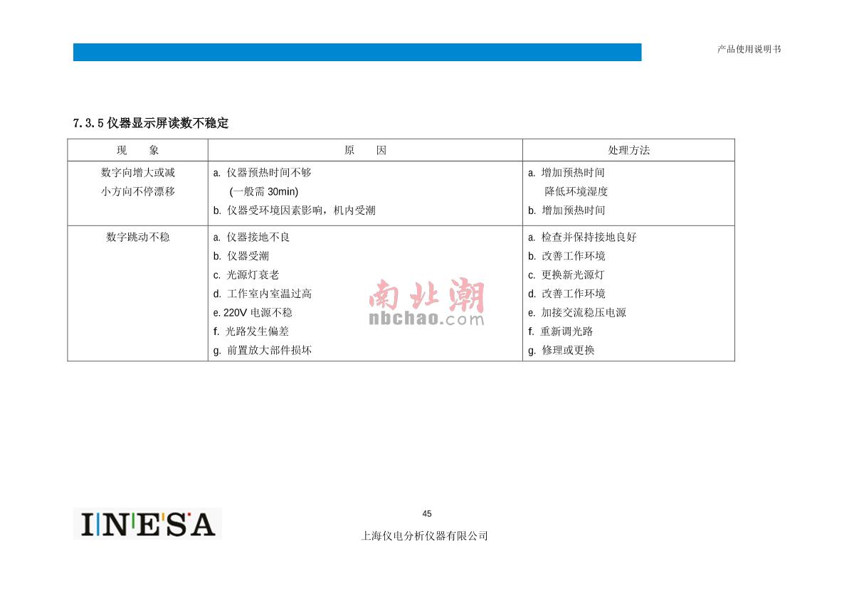 ShangFen 723N Visible Spectrophotometer Manual page 47