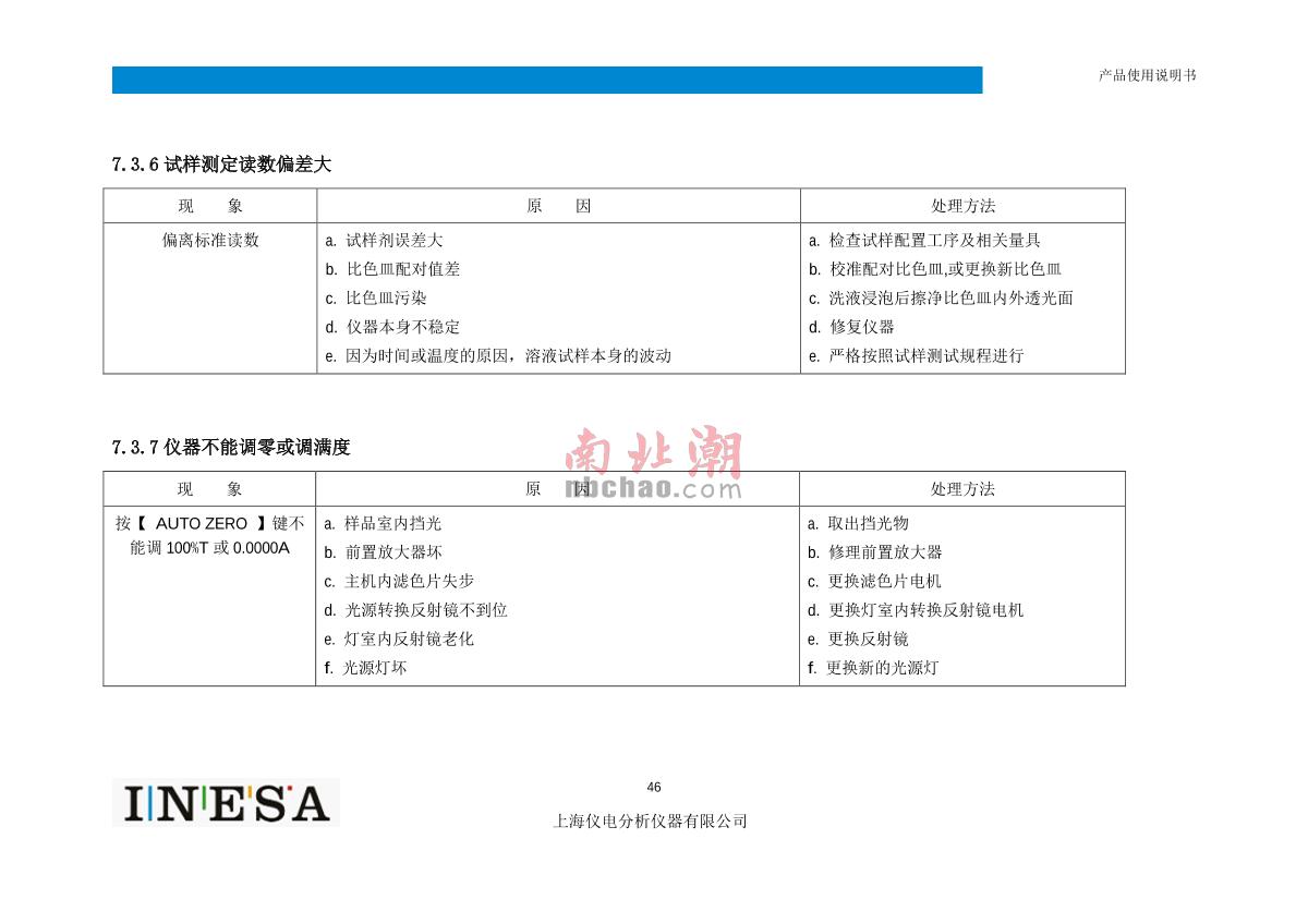 ShangFen 723N Visible Spectrophotometer Manual page 48