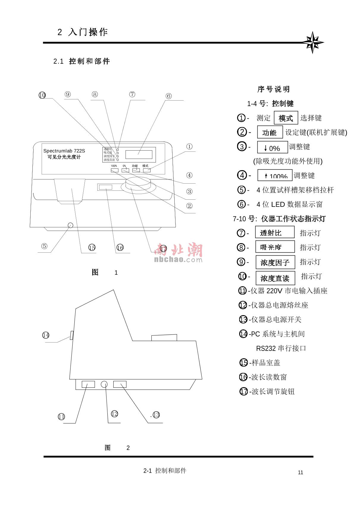 ShangFen 722S Visible Spectrophotometer Manual page 12