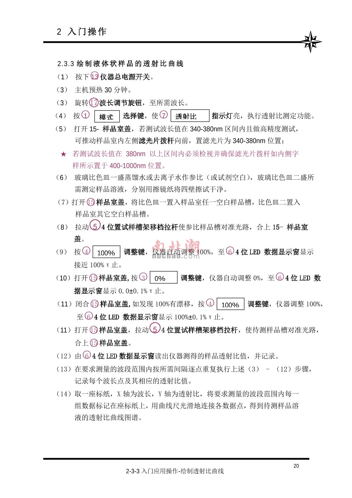 ShangFen 722S Visible Spectrophotometer Manual page 21