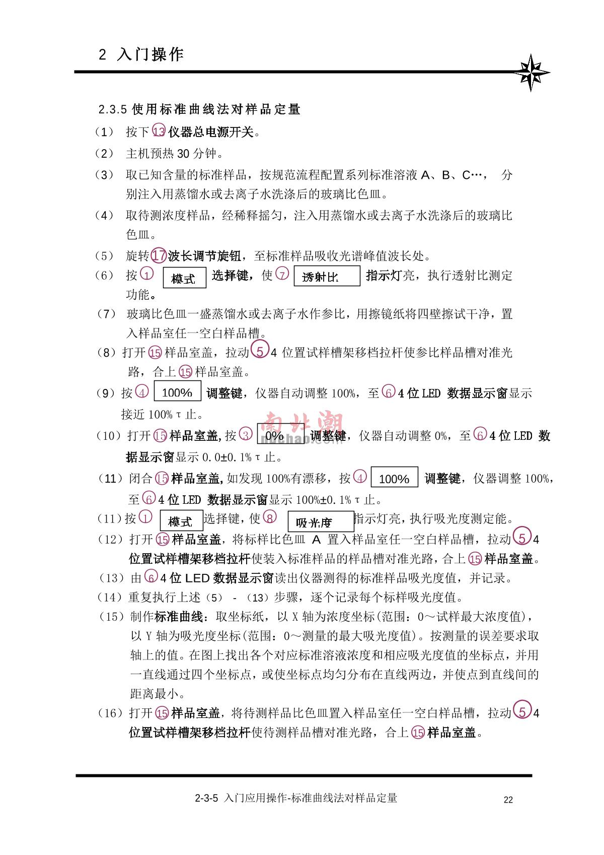 ShangFen 722S Visible Spectrophotometer Manual page 23