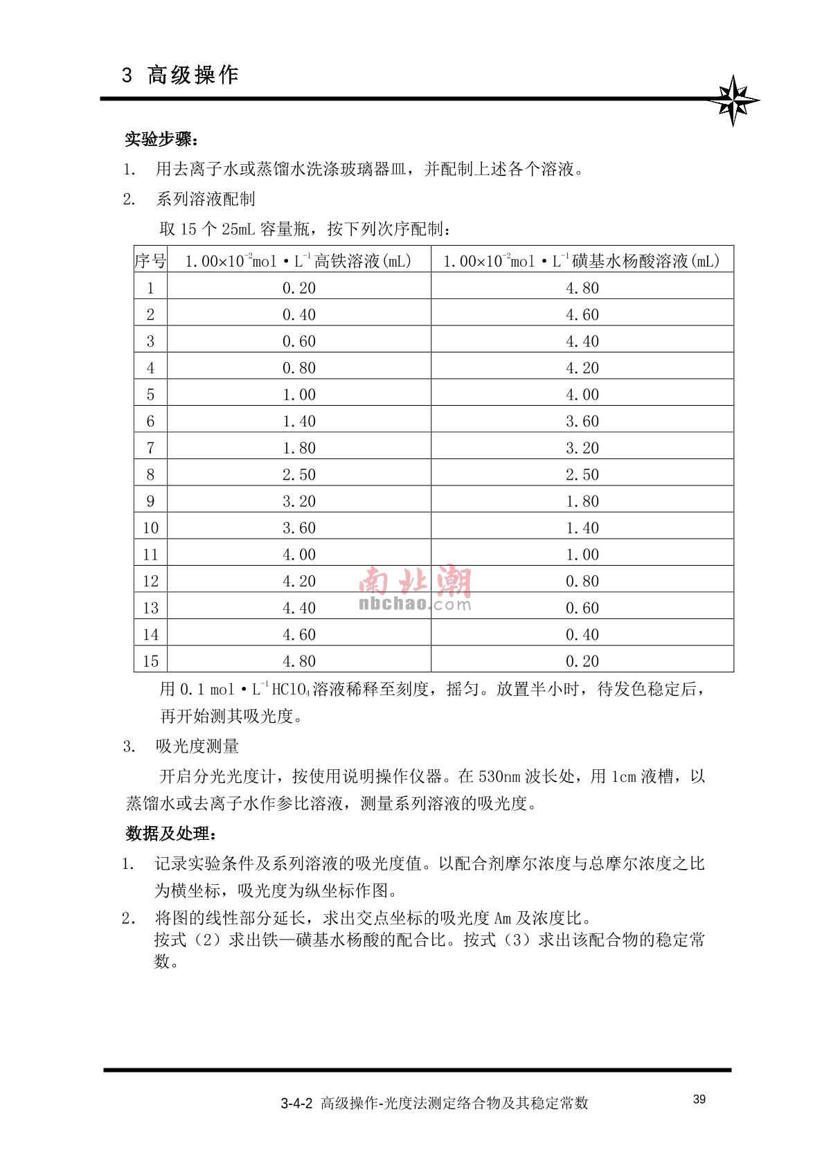 ShangFen 722S Visible Spectrophotometer Manual page 40