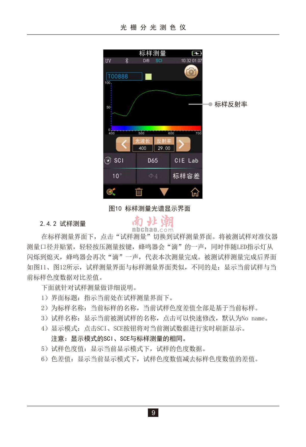 3NH TS7036 ColorimeterManual page 13