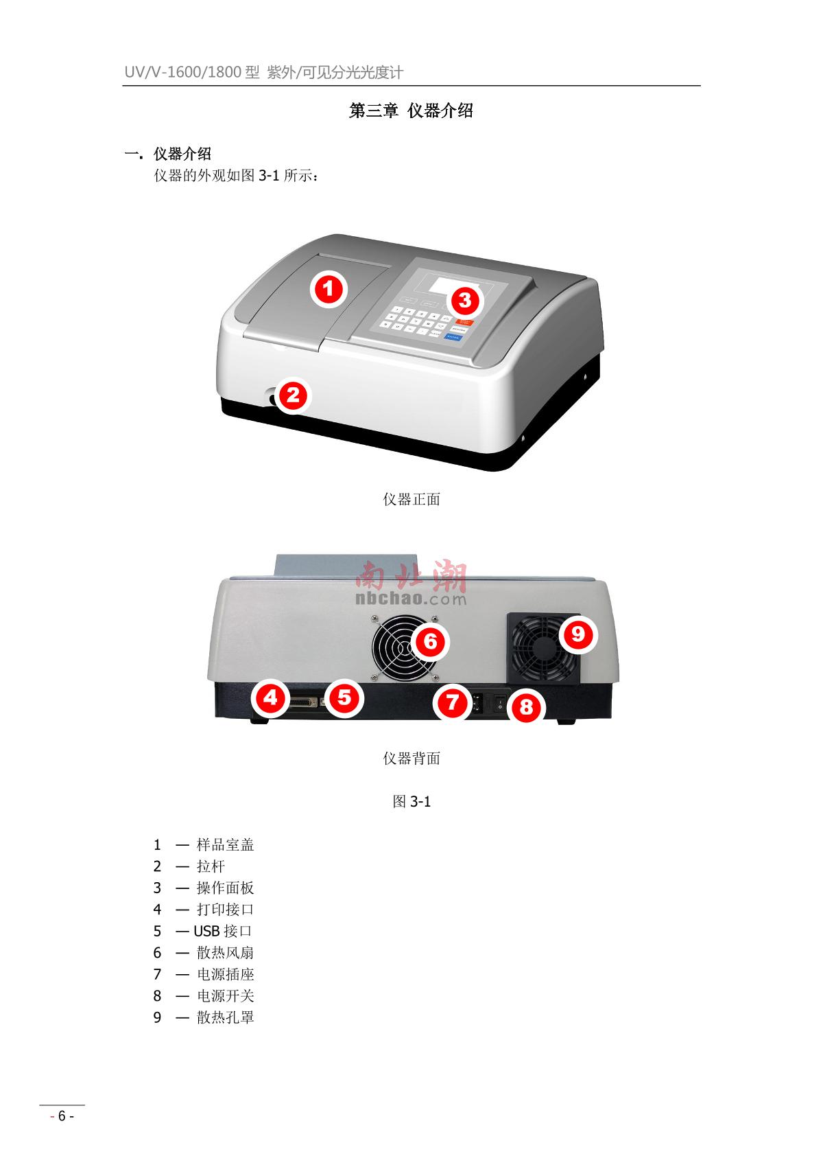 mapada V-1800PC Visible SpectrophotometerManual page 8