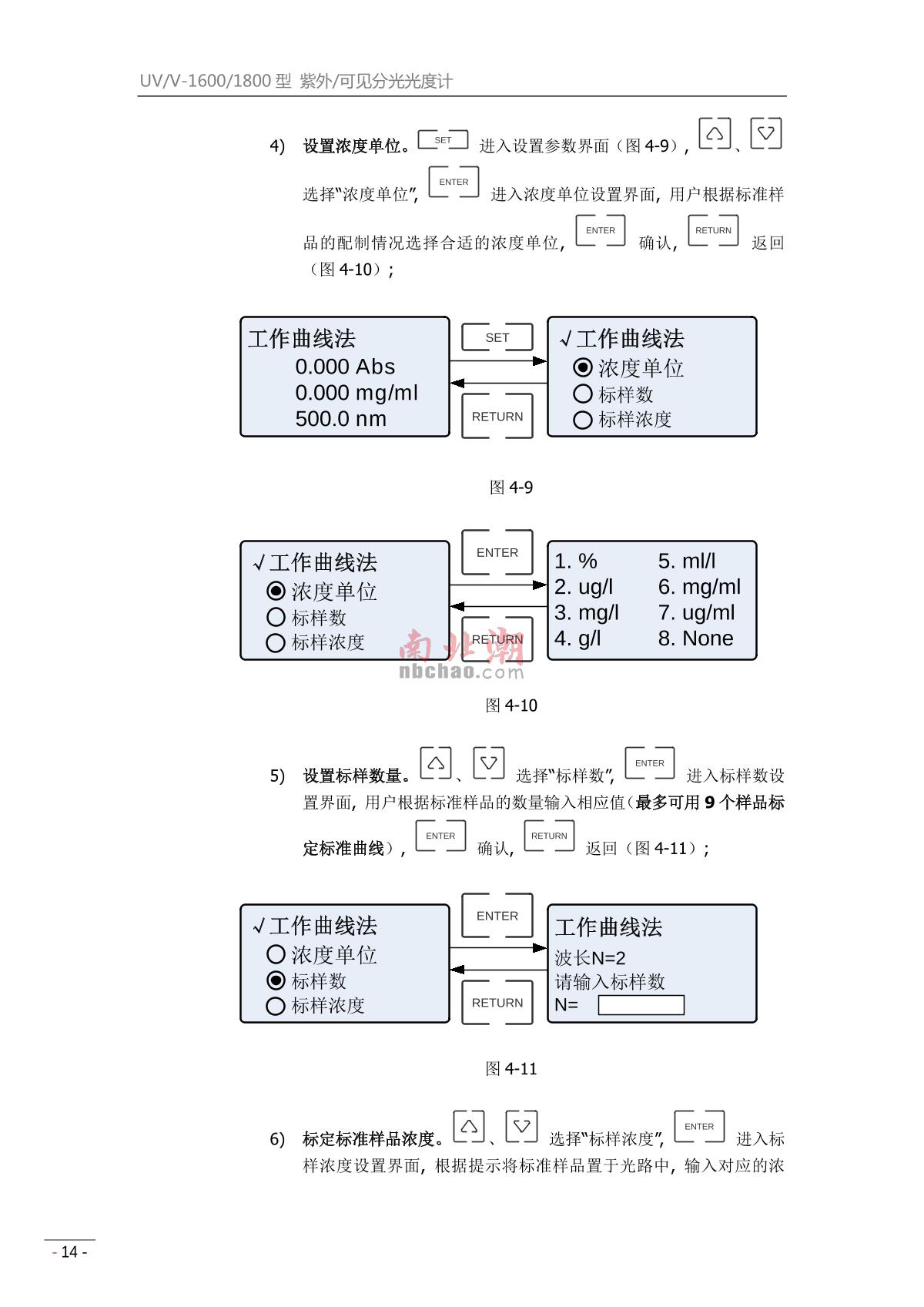 mapada V-1800PC Visible SpectrophotometerManual page 16